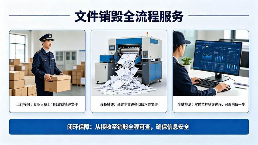 多介質全域銷毀 科密以硬核設備守護商業信息安全與網絡安全軟件開發的基石